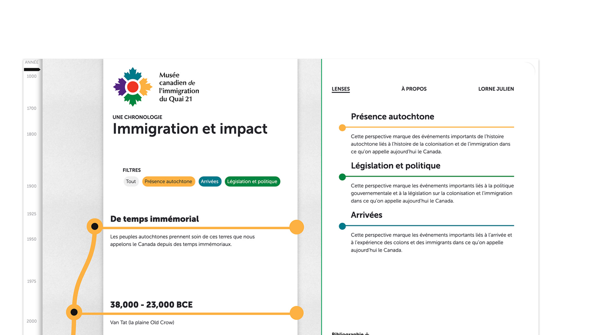 Capture d’écran d’un site Web montrant les temps immémoriaux comme première entrée sur une ligne du temps avec trois perspectives : la présence autochtone, les arrivées, et la législation et politique.