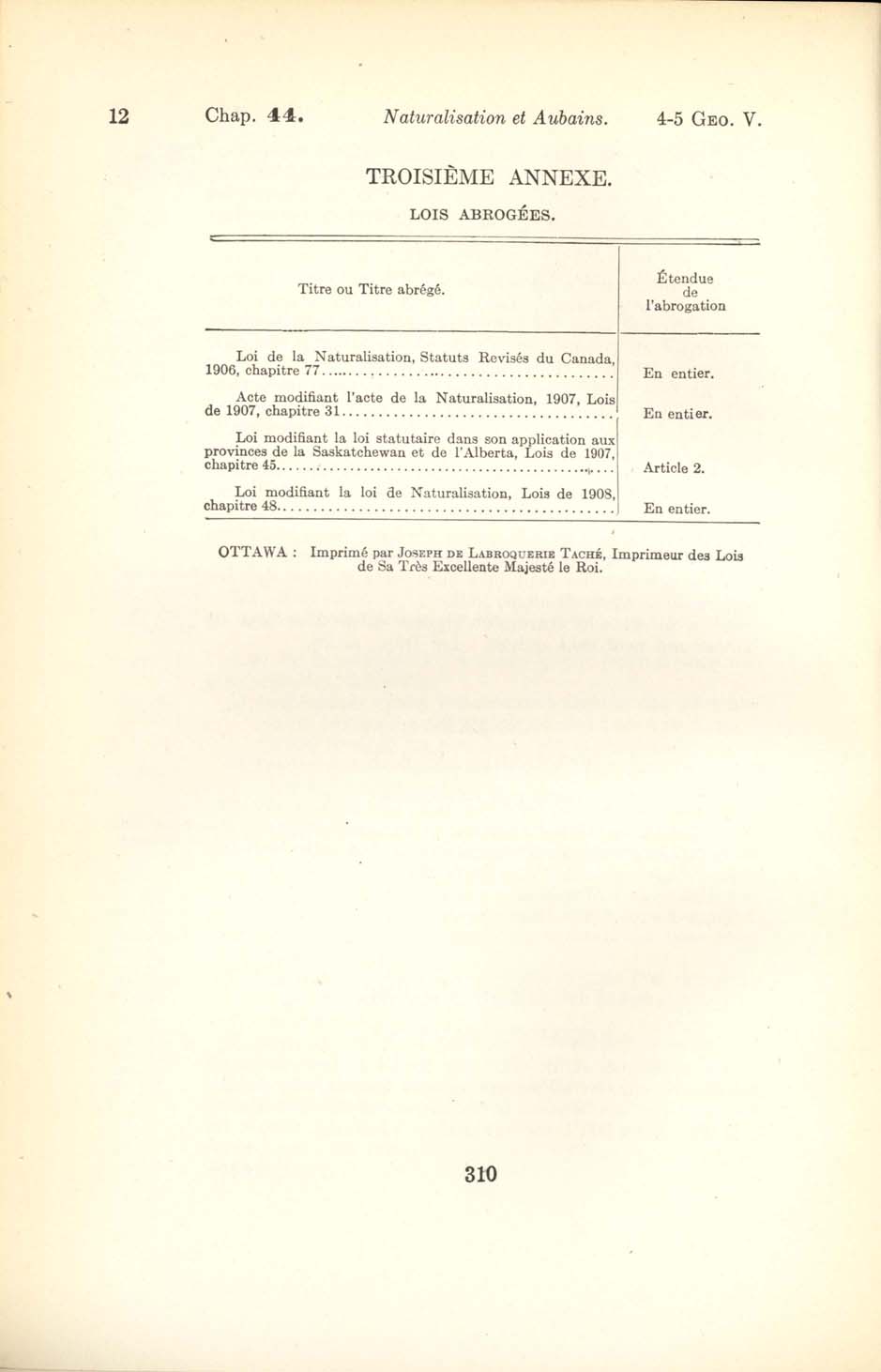 Page 310 Loi concernant la Naturalisation, 1914