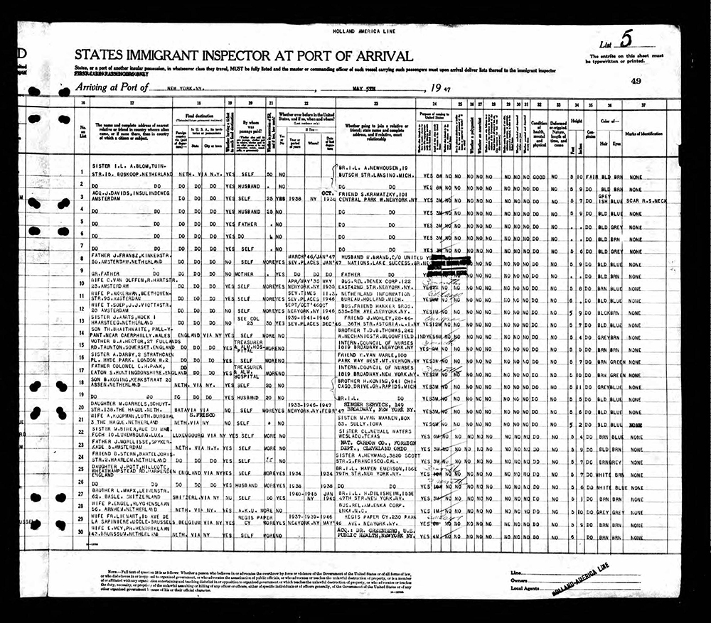 Ancien document montrant la liste des passagers.