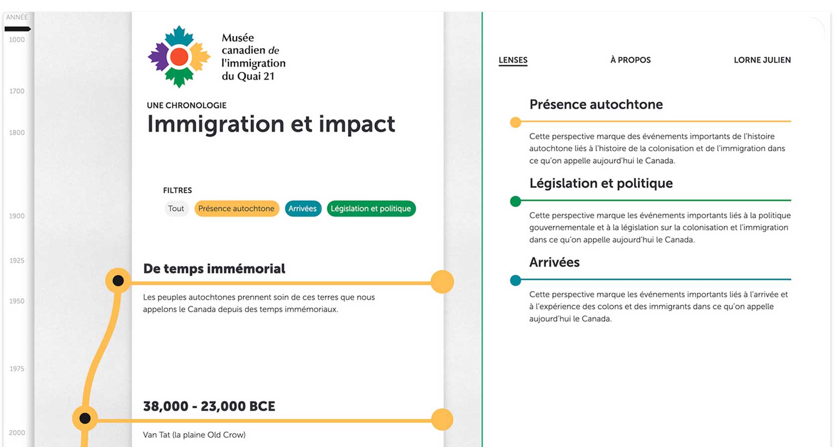 Capture d’écran d’un site Web montrant les temps immémoriaux comme première entrée sur une ligne du temps avec trois perspectives, la présence autochtone, les arrivées, et la législation et politique