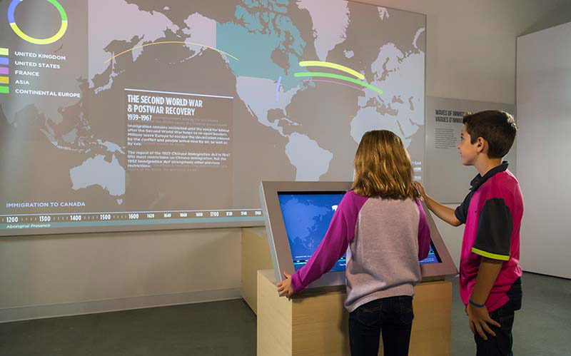 Deux enfants de 10 ans déplacent les commandes de la ligne du temps numérique interactive.