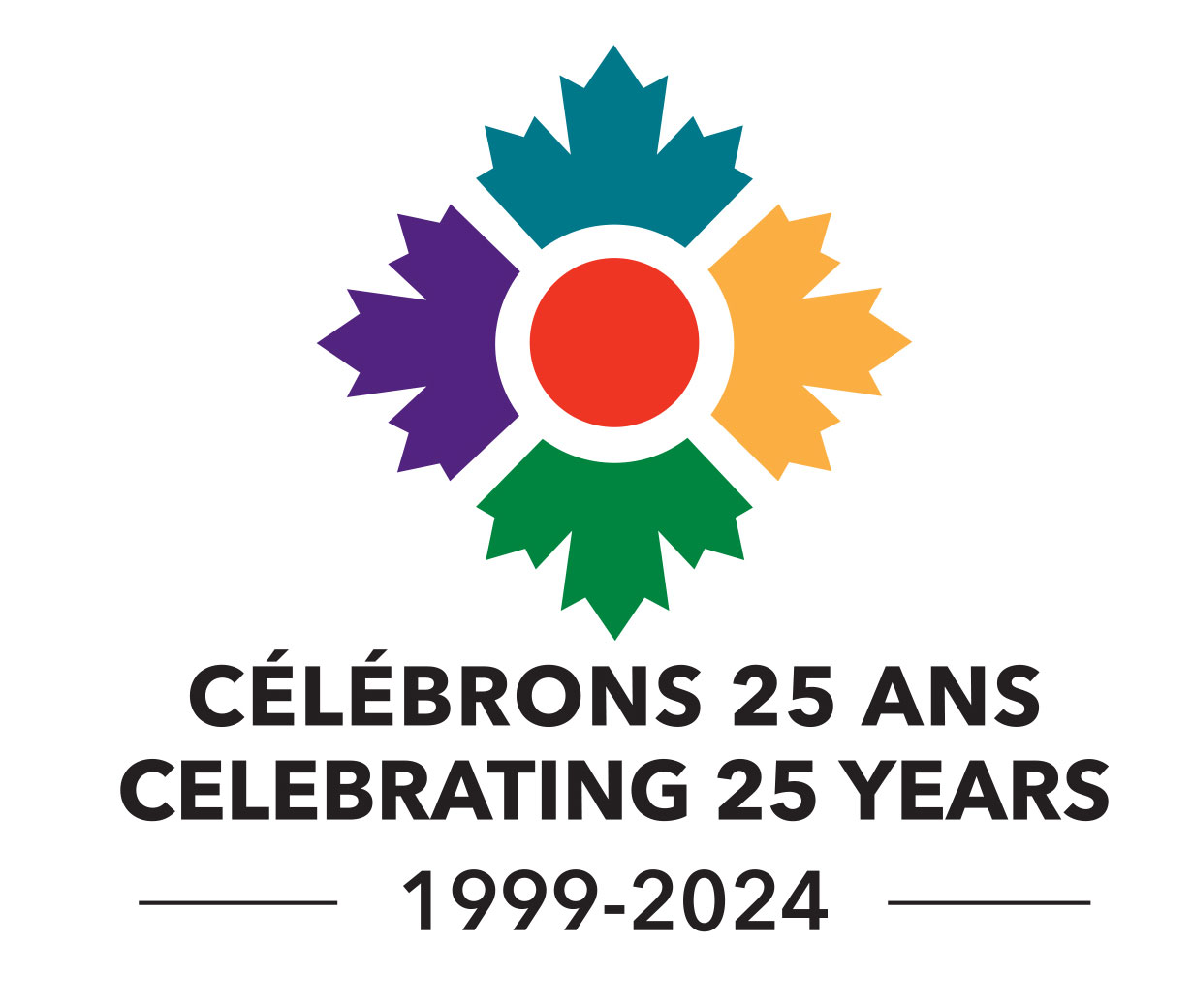 25e anniversaire du musée