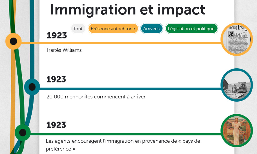 Capture d’écran de l’application Web de la chronologie, dans laquelle des bulles contenant des images s’étendent à partir de trois lignes verticales colorées représentant l’histoire de la présence autochtone, des arrivées et de la législation et de la politique.