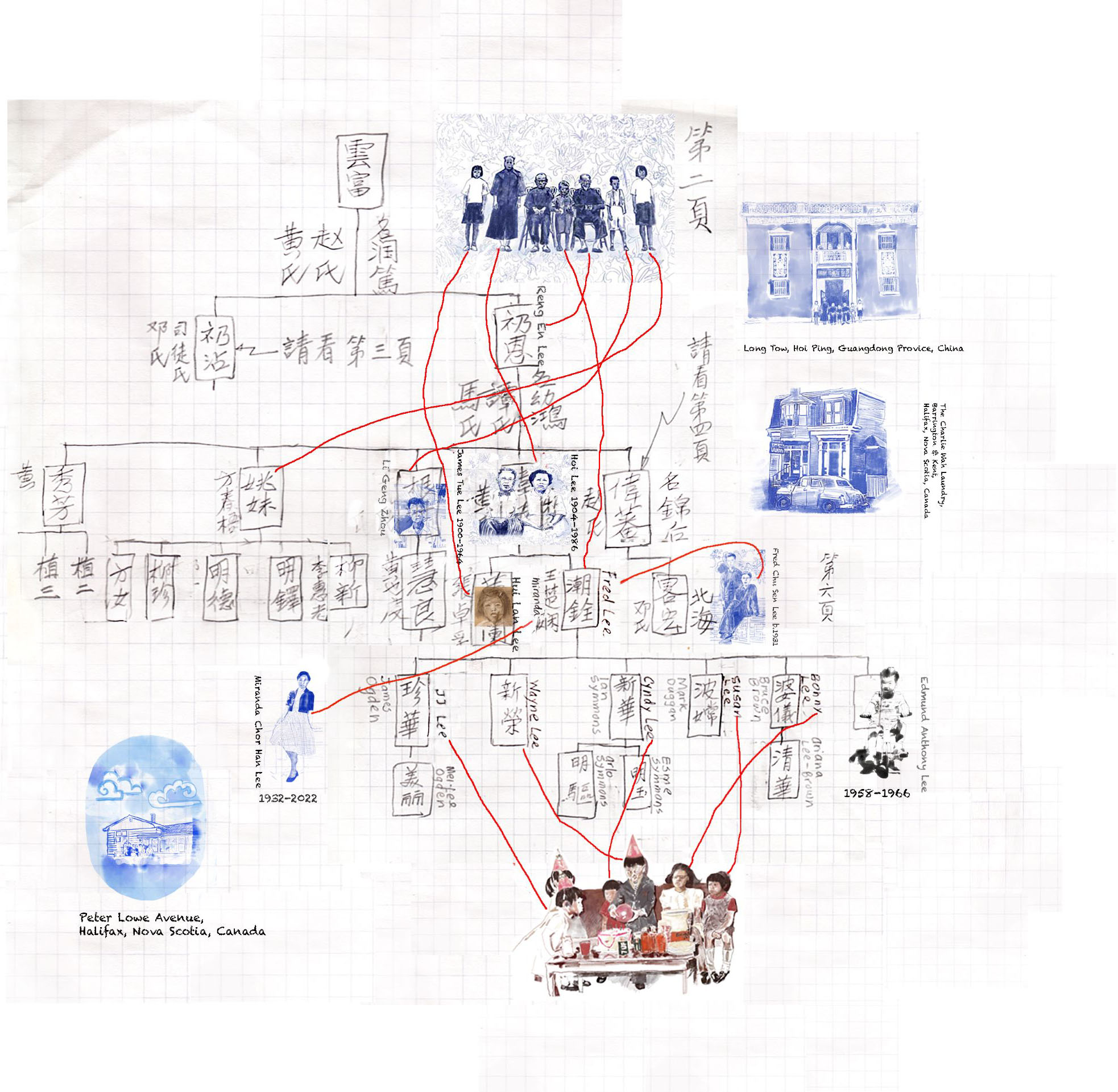 A family tree with writing in English and Chinese and a handful of drawings in blue pencil of buildings and others of people.