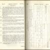 Page 46, 47 L’Acte d’Immigration, 1869