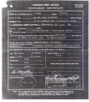 Document militaire intitulé Discharge Certificate.